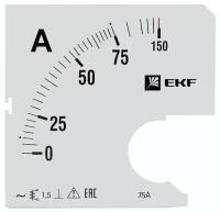 Шкала сменная для A961 75-5А-1,5 EKF PROxima