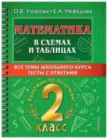 Узорова О.В., Нефедова Е.А. "Математика в схемах и таблицах. Все темы школьного курса 2 класса с тестами" типографская