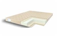 Матрас Comfort Line Double Latex Eco Roll+ 160x200