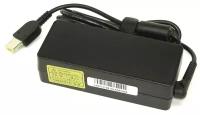 Блок питания для ноутбуков Lenovo 20V 2.25A Rectangle 45W LO45200USBFK OEM