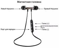 Беспроводные спортивные наушники XT11