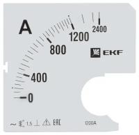 Шкала сменная для A721 1200-5А-1,5 EKF PROxima