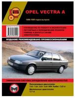 Автор не указан "Opel Vectra A с 1988 по 1995 гг. бензин/дизель. Руководство по ремонту и эксплуатации"