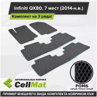 ЭВА ЕВА EVA коврики CellMat в салон на 3 ряда для Infiniti QX80, Инфинити Ку Икс 80, 2014-н. в