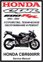 Руководство по ремонту Мото Сервис Мануал Honda CBR600RR (2003-2004) на русском языке