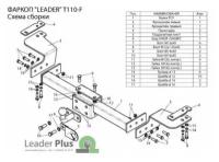 Фаркоп на Toyota Land Cruiser 200 T110-FC