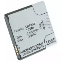 Аккумулятор iBatt iB-B1-M2716 1900mAh для телефонов Samsung EB-BG360CBE, EB-BG360CBC, EB-BG360BBE