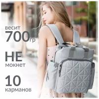 Рюкзак сумка для мамы Avebaby Essential, серо-мятный(женский, в роддом, на коляску, прогулочная, органайзер)