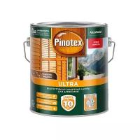 Антисептик Pinotex Ultra декоративный для дерева тик 2,7 л