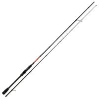 Спиннинг для рыбалки Maximus Gravity-X Jig 23M 7-28гр, 230 см, для ловли на джиг судака, щуки, сома, окуня / удилище спиннинговое штекерное