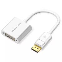 Переходник-адаптер Mindpure Displayport to DVI-I, белый