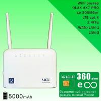 Wi-Fi роутер OLAX AX7 PRO, комплект с sim-картой с безлимитным интернетом и раздачей за 360р/мес