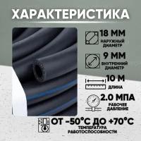 Шланг/рукав кислородный 9 мм кислород (III класс-9-2,0 МПа)10 метров, для газовых баллонов . КРТ/ВРТ/ВПТ