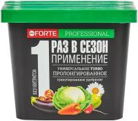 Удобрение гранулированное пролонгированное с биодоступным кремнием универсальное Bona Forte TURBO, ведро 1 л ( вес 0,8 кг)