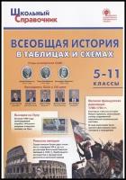 ШкСправочник Всеобщая история в таблицах и схемах 5-11кл. (Чернов Д.И.)