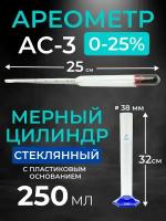 Набор, ареометр-сахаромер АС-3 0-25%, мерный цилиндр 250 мл