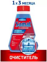 Somat Intensive чистящее средство 250 мл