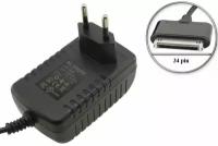 Адаптер (блок) питания 12V, 1.5A, 18W, 34pin (ADP-18AW), зарядное устройство для планшета Lenovo IdeaPad Tablet K1, S1, LePad Y1011