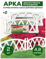 Ограждение для сада 2,4 метра Арка ( Цвет Белый) 2 комплекта