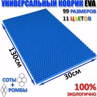 Коврик придверный EVA(ЕВА) соты в прихожую, ковролин ЭВА kovrik, синий/ размер см 130 х 30