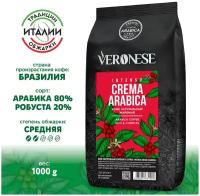 Кофе в зернах Crema Arabica 1 кг