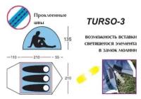 Палатка туристическая Savarra TURSO 3