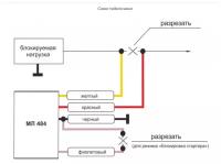 Радиореле блокировки двигателя ZONT МЛ-484