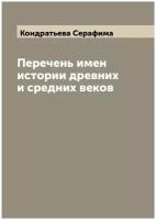 Перечень имен истории древних и средних веков