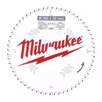 Пильный диск по дереву Milwaukee 4932471321