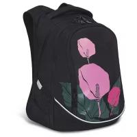 Молодежный рюкзак для девушки: вместительный, модный, практичный RD-141-2/1