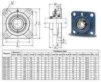 Подшипниковый Узел UCF305 (подшипник UC305 во фланцевом квадратном корпусе)
