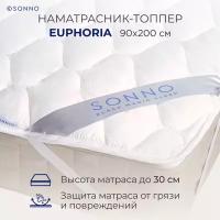 Наматрасник-топпер SONNO EUPHORIA стеганый