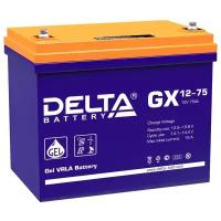 Аккумулятор для ИБП DELTA GX 12-75