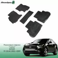 Резиновые коврики сетка для Infiniti FX 35/45 2002-2009 / Инфинити ФX35, ФX45 с 2002 года