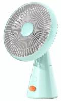 Вентилятор настольный LOFANS Desktop Circulation Fan (M2) (Blue)