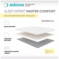 Анатомический матрас Askona Sleep Expert Master Comfort