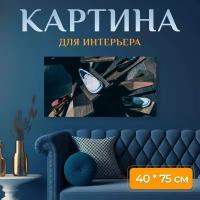 Картина на холсте "Обувь, стойка, полка" на подрамнике 75х40 см. для интерьера