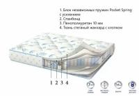 Матрас CORRETTO DE LUXE LIGHT 90x190