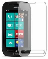 Nokia Lumia 710 защитный экран Гидрогель Прозрачный (Силикон) 1 штука