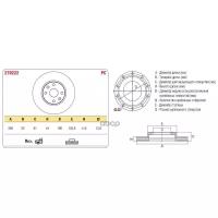 Тормозной диск nissan micra (k12) note (e11)/renault clio megane ii перед. вент. Mensan 270222