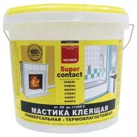 Мастика клеящая Neomid SuperContact, 4 кг