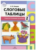 ПодготовкаКОбучениюГрамоте Слоговые таблицы 2 Слоги со стечением согласных (Нищева Н.В.) ФГОС