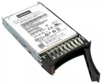 Накопитель SSD Lenovo 480Gb Lenovo (4XB7A38272)