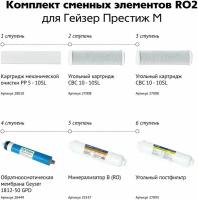 Комплект картриджей Гейзер RO2 [50088]