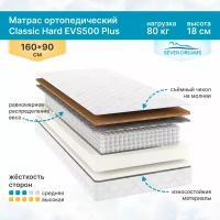 Матрас Classic Hard EVS500 Plus 160 на 90 см