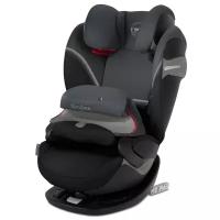 Автокресло Cybex Pallas S-Fix