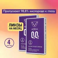 Контактные линзы ADRIA O2O2, ежемесячные, -1,00 / 14,2 / 8,6, 4 шт