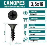 Саморез Rizzel 3,5х16 по металлу фосфатированный (500 шт)