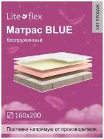 Матрас анатомический на кровать Lite Flex Blue 160х200