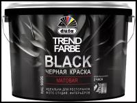Краска акриловая Dufa Trend Farbe Black влагостойкая моющаяся матовая чёрный RAL 9005 10 л